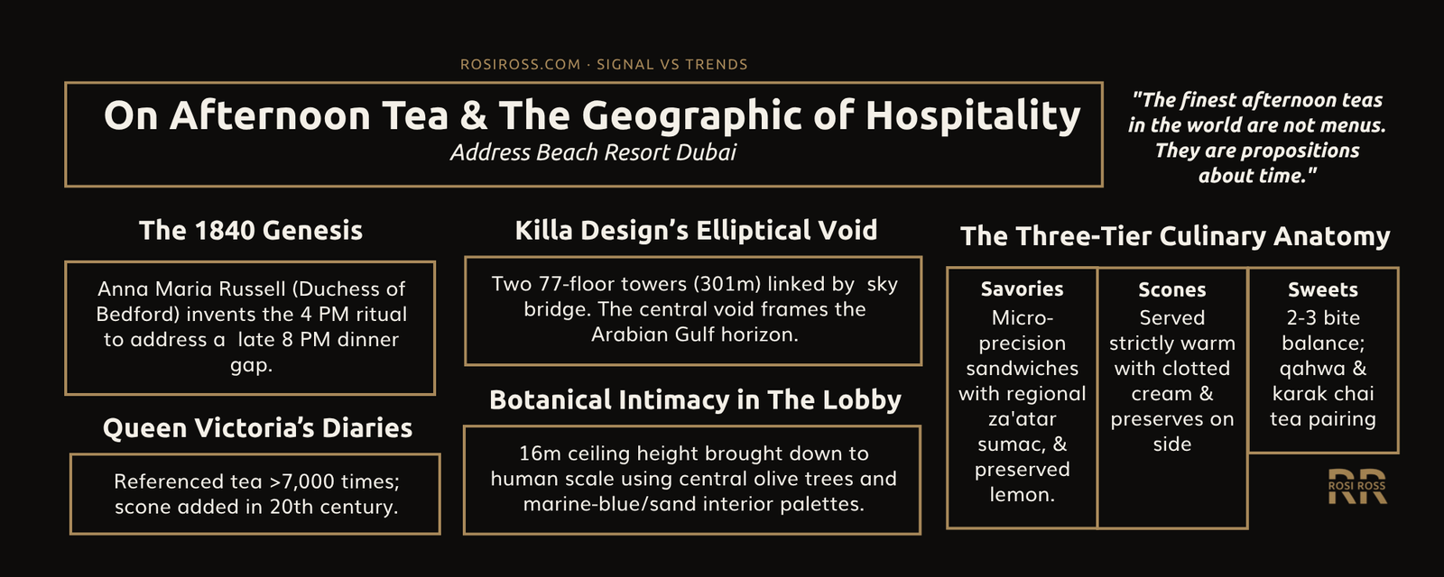 Rosi Ross infographic explaining afternoon tea at Address Beach Resort Dubai, luxury hospitality, JBR, service design, culinary ritual, atmosphere, and place-conscious dining.