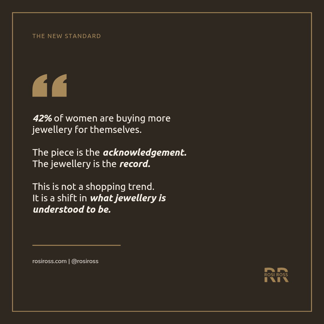 Rosi Ross quote about modern heirloom jewellery, Polki, Kundan, Meenakari, Indian craftsmanship, heritage techniques, contemporary styling, personal identity, and everyday luxury.