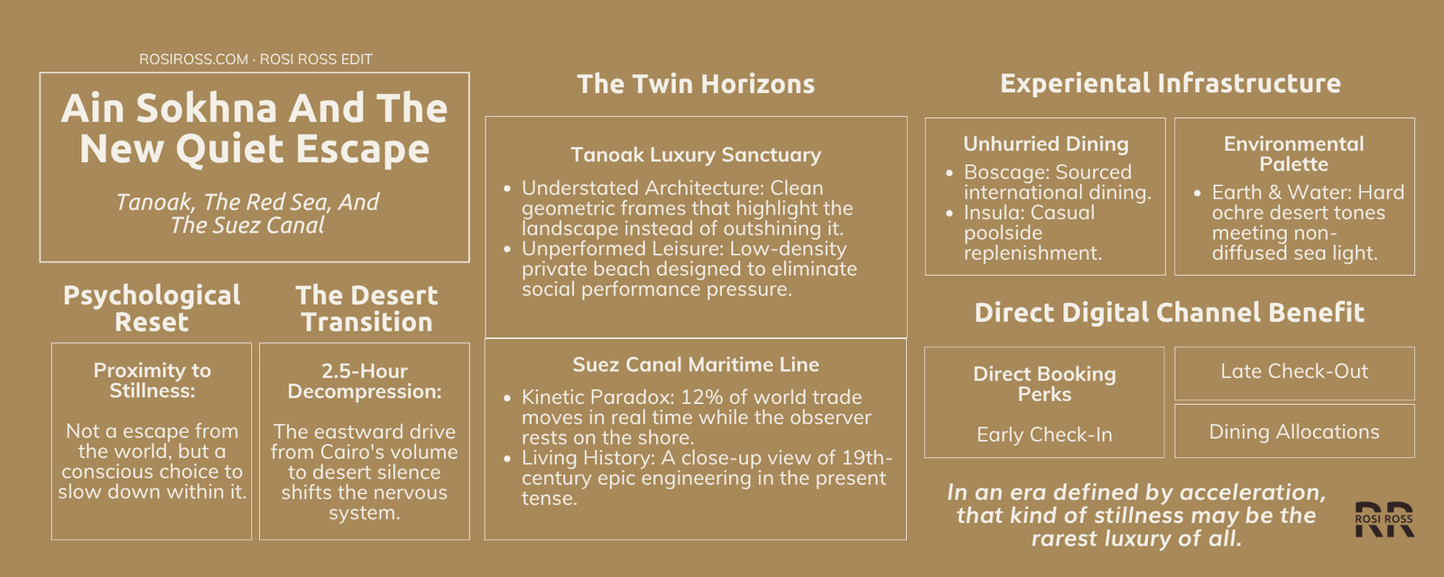 Rosi Ross infographic explaining Ain Sokhna, Tanoak Hotel, Red Sea travel, quiet luxury in Egypt, coastal stillness, sensory restoration, and proximity to the Suez Canal.