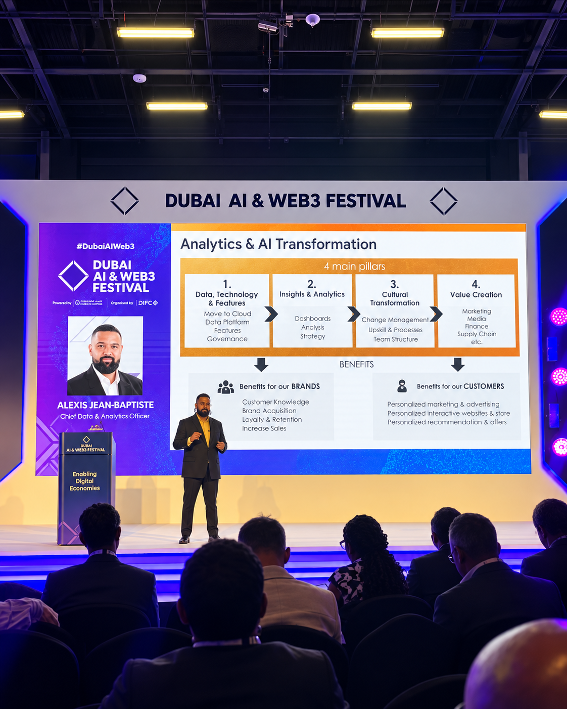 Alexis Jean-Baptiste from L'oreal at Dubai Web3 AI Festivel Alexis Jean-Baptiste presenting at Dubai AI & Web3 Festival with Analytics & AI Transformation slide on stage