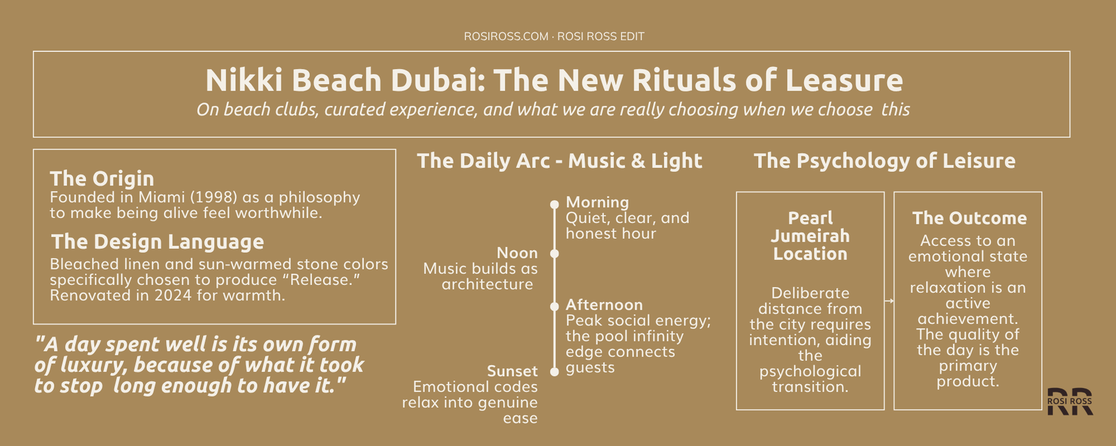 Rosi Ross article banner exploring Nikki Beach Dubai luxury beach club experience, curated leisure, Arabian Gulf views, and modern lifestyle rituals.